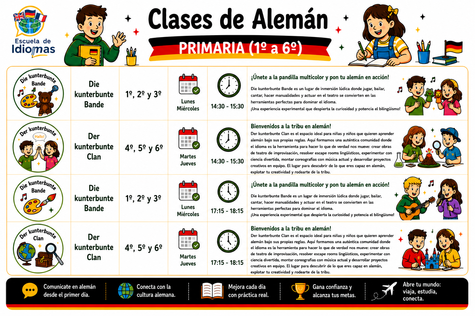 Aleman Primaria MM